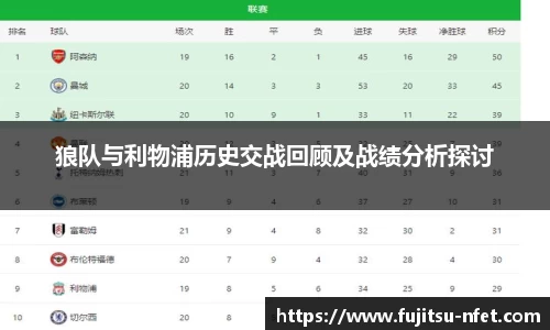  意昂体育官网
